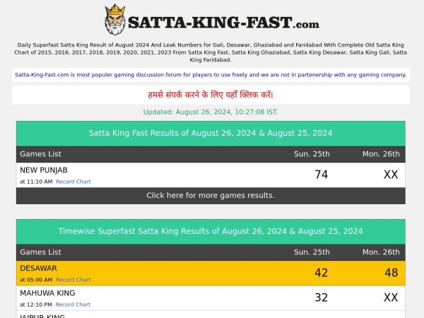 satta-king-fast.com