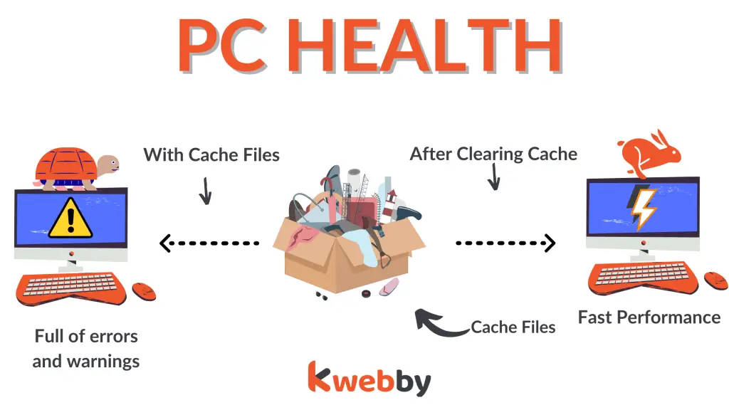 5 Benefits of Clearing Your Cache (Avoid Security Risk) 12