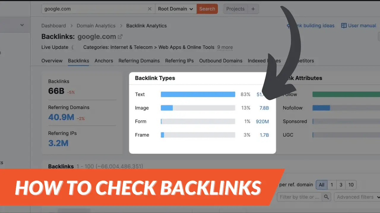 How to Check Backlinks in 2024 – A Comprehensive Guide