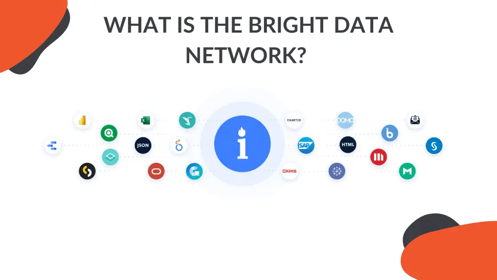 Bright Data Review – Worth it or not in 2024? 1
