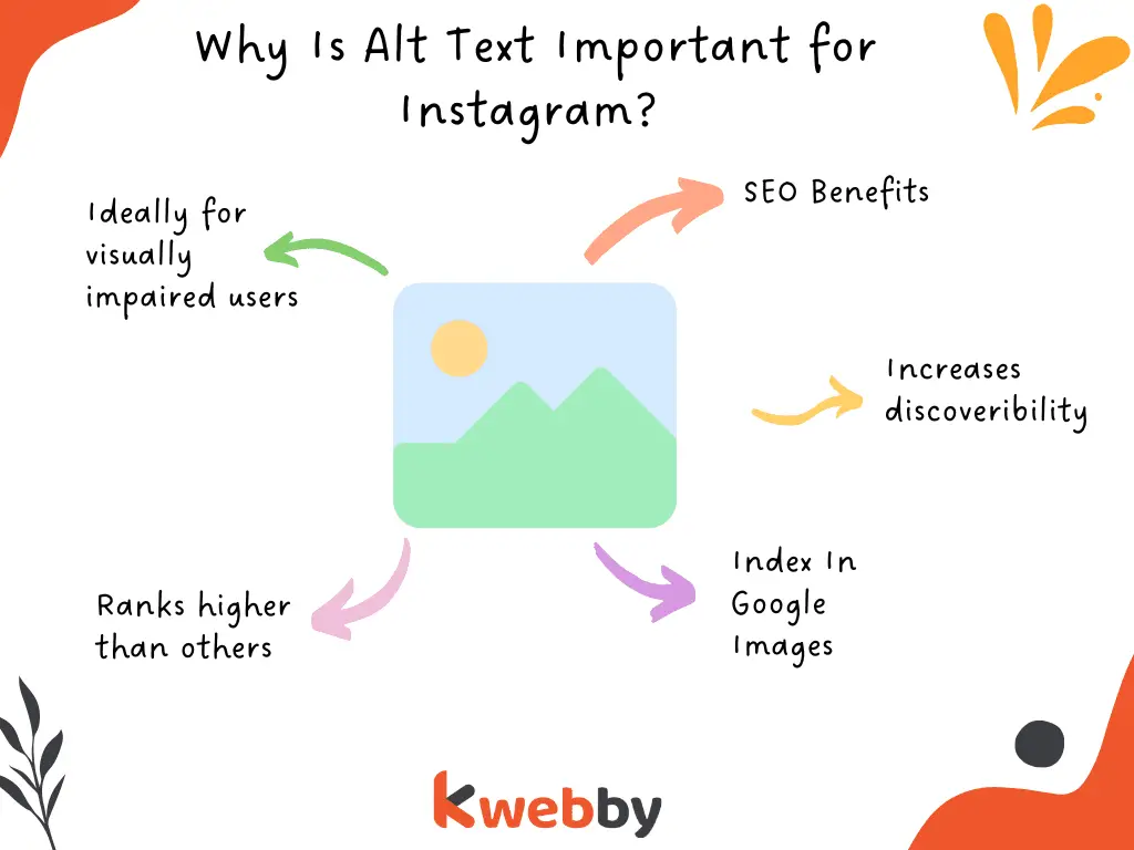 Does Alt Text on Instagram Help SEO? Read Why Its Powerful in 2024 1