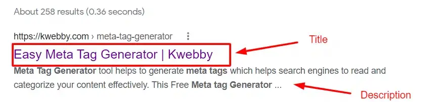 9 Most Important Meta Tags You Need to Know for SEO 3