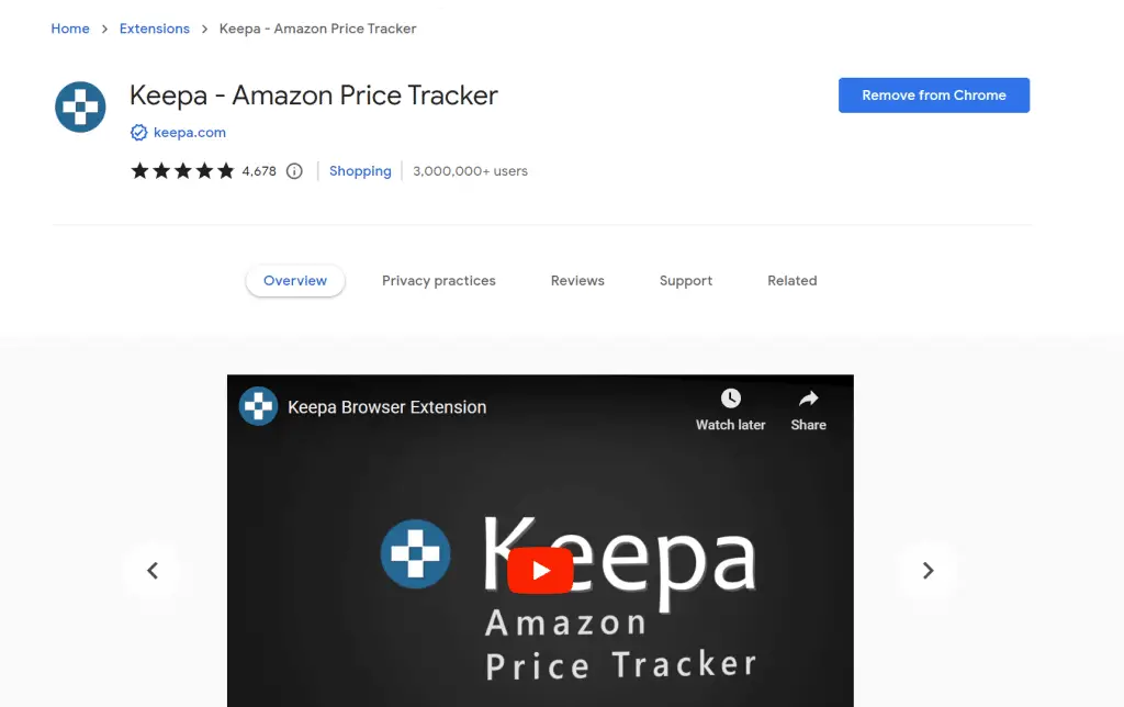 How to track the price of a product on Amazon and Save Money in 2024? 2
