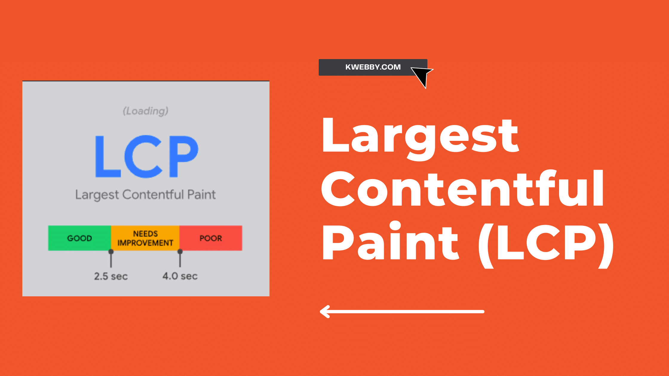 Largest Contentful Paint (LCP)