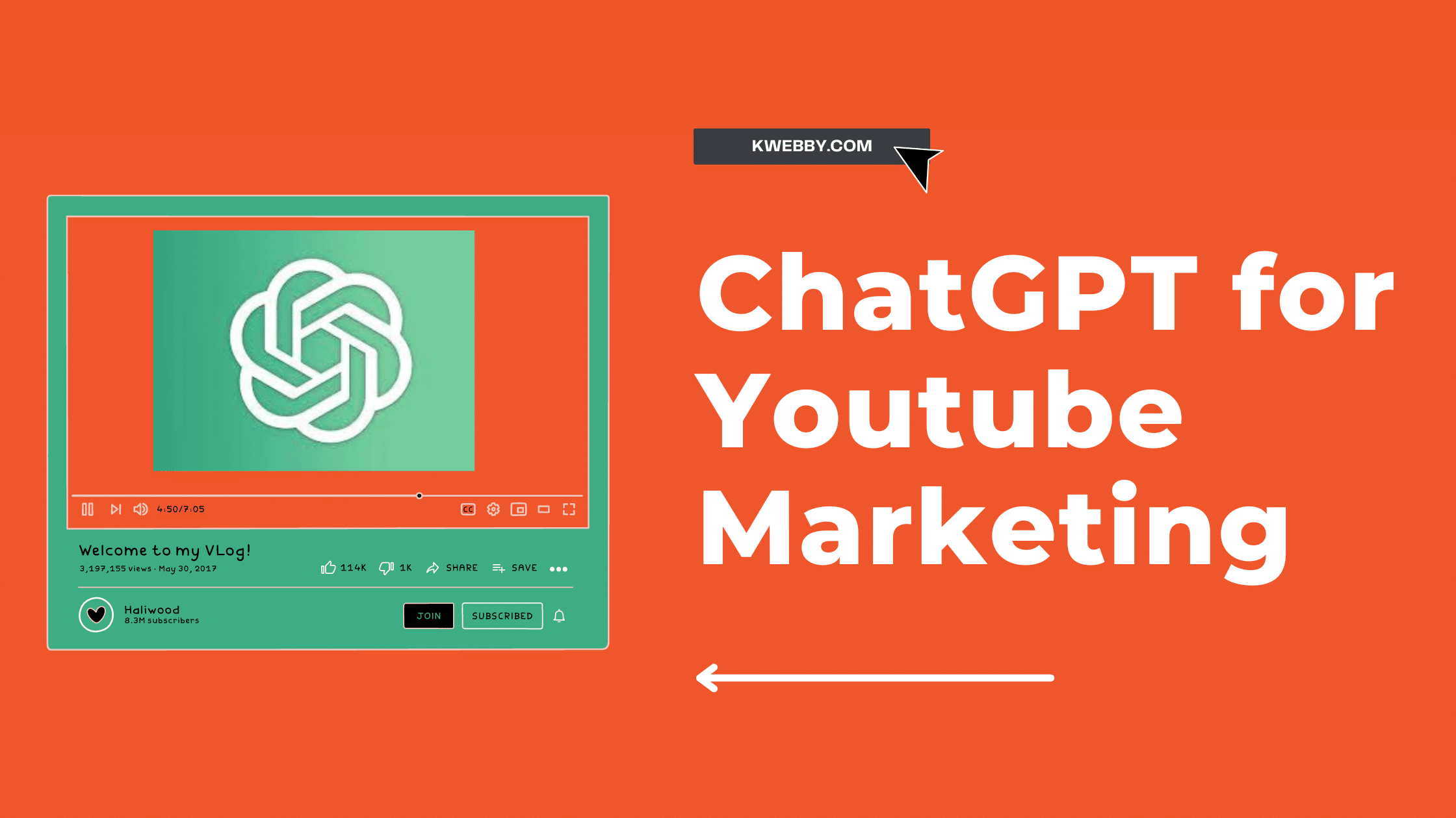 ChatGPT for Youtube Marketing