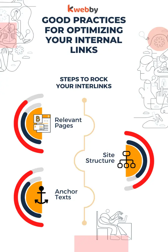 The Surprising Impact of Internal Linking on SEO: 4 Positive Benefits You Can't Ignore 6