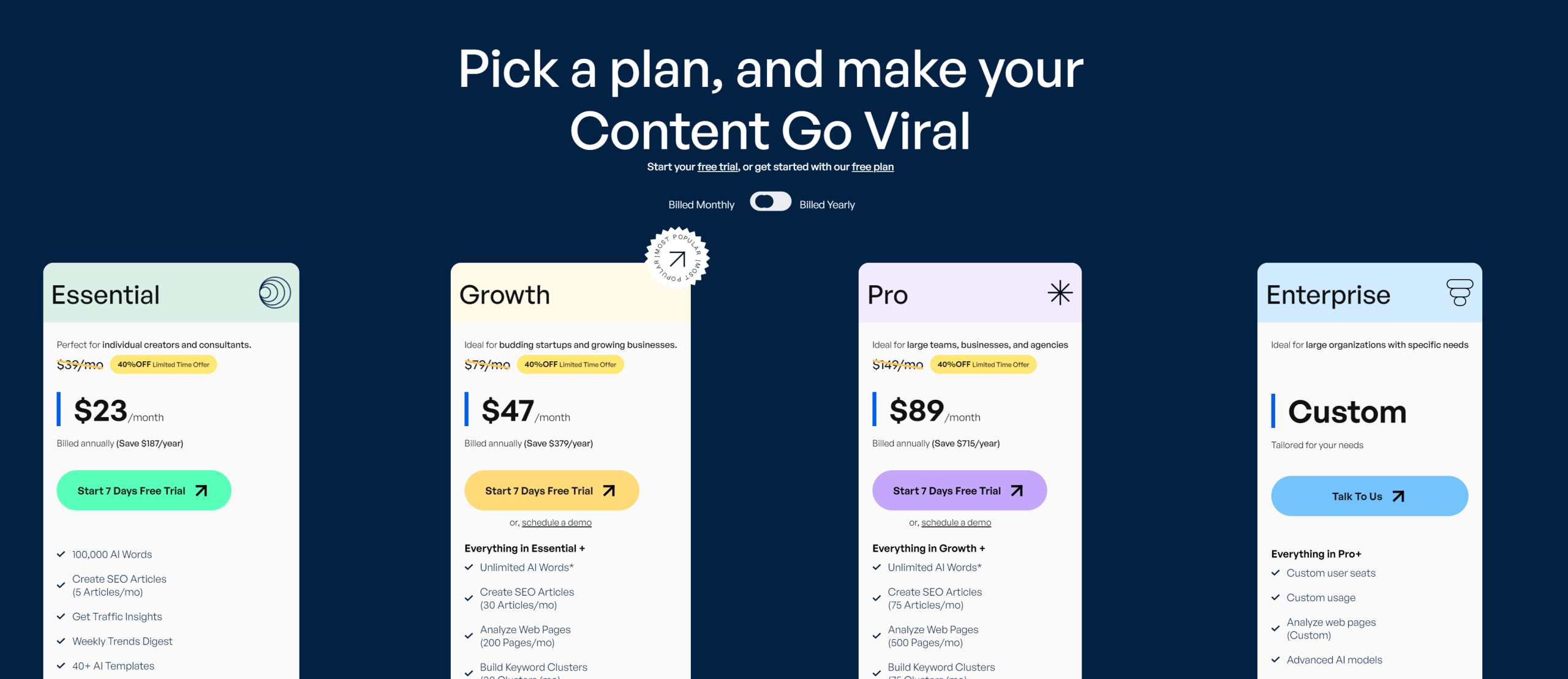 Scalenut Review – Is it Worth for Content Marketing in 2024? 26