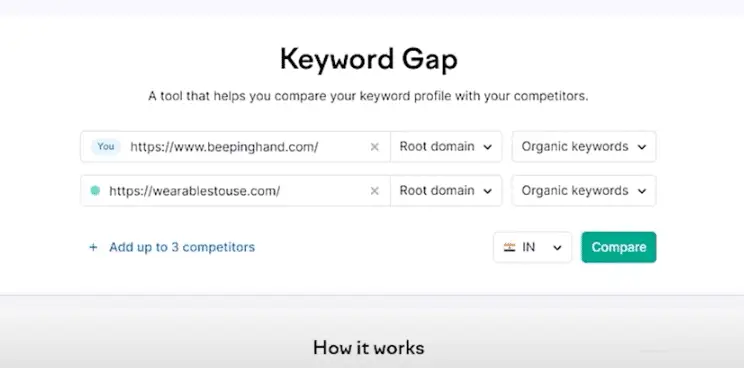 20 Types of Keywords in SEO (With Examples) 13