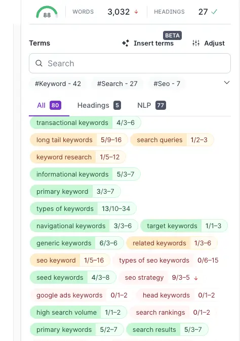 20 Types of Keywords in SEO (With Examples) 21