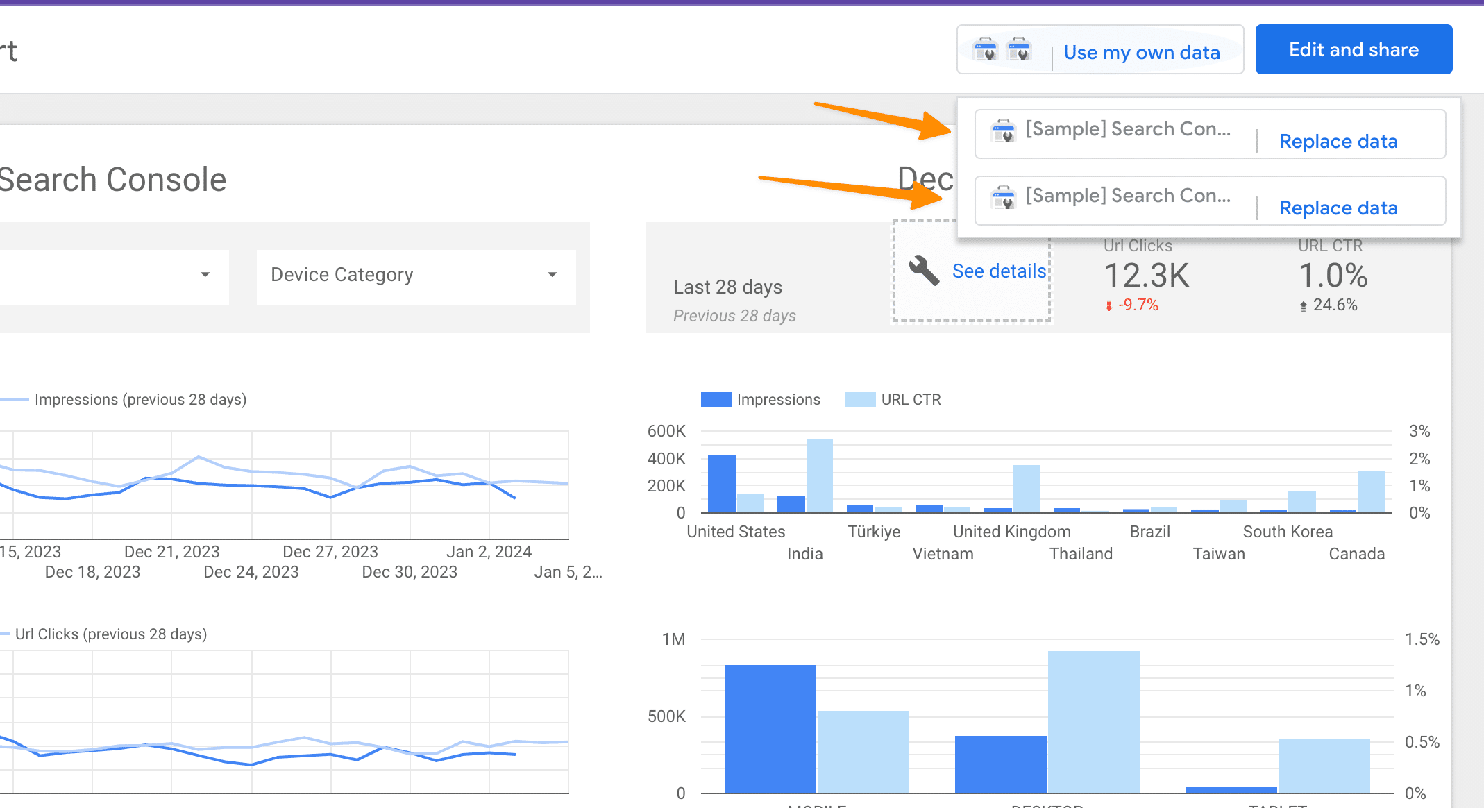 How to Measure SEO Performance (10-Step Checklist) 7