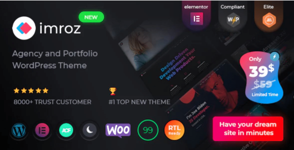 20 Best Agency WordPress Themes (Free, Lightwieght And Fast) | Kwebby