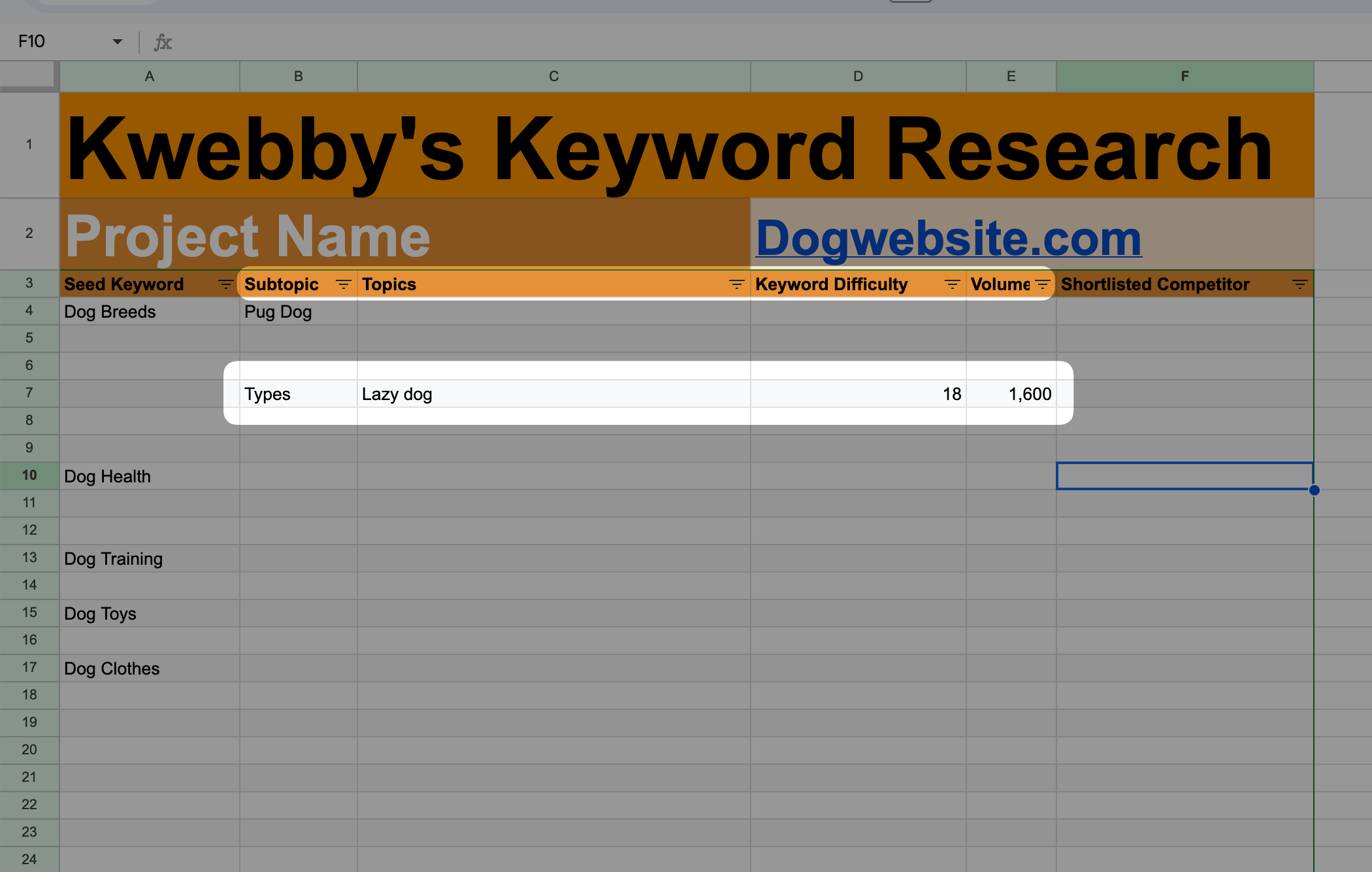 How to do Keyword Research for New Sites to Get 100k Traffic (Template Inside) 7