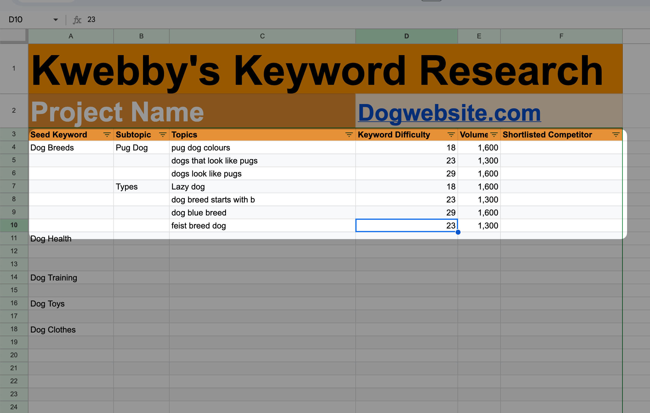 How to do Keyword Research for New Sites to Get 100k Traffic (Template Inside) 8