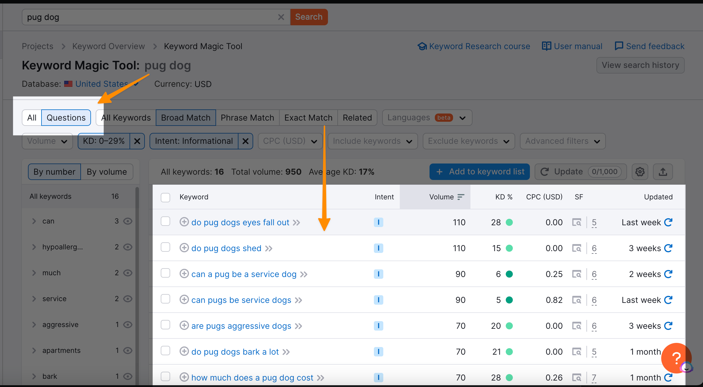 How to do Keyword Research for New Sites to Get 100k Traffic (Template Inside) 9