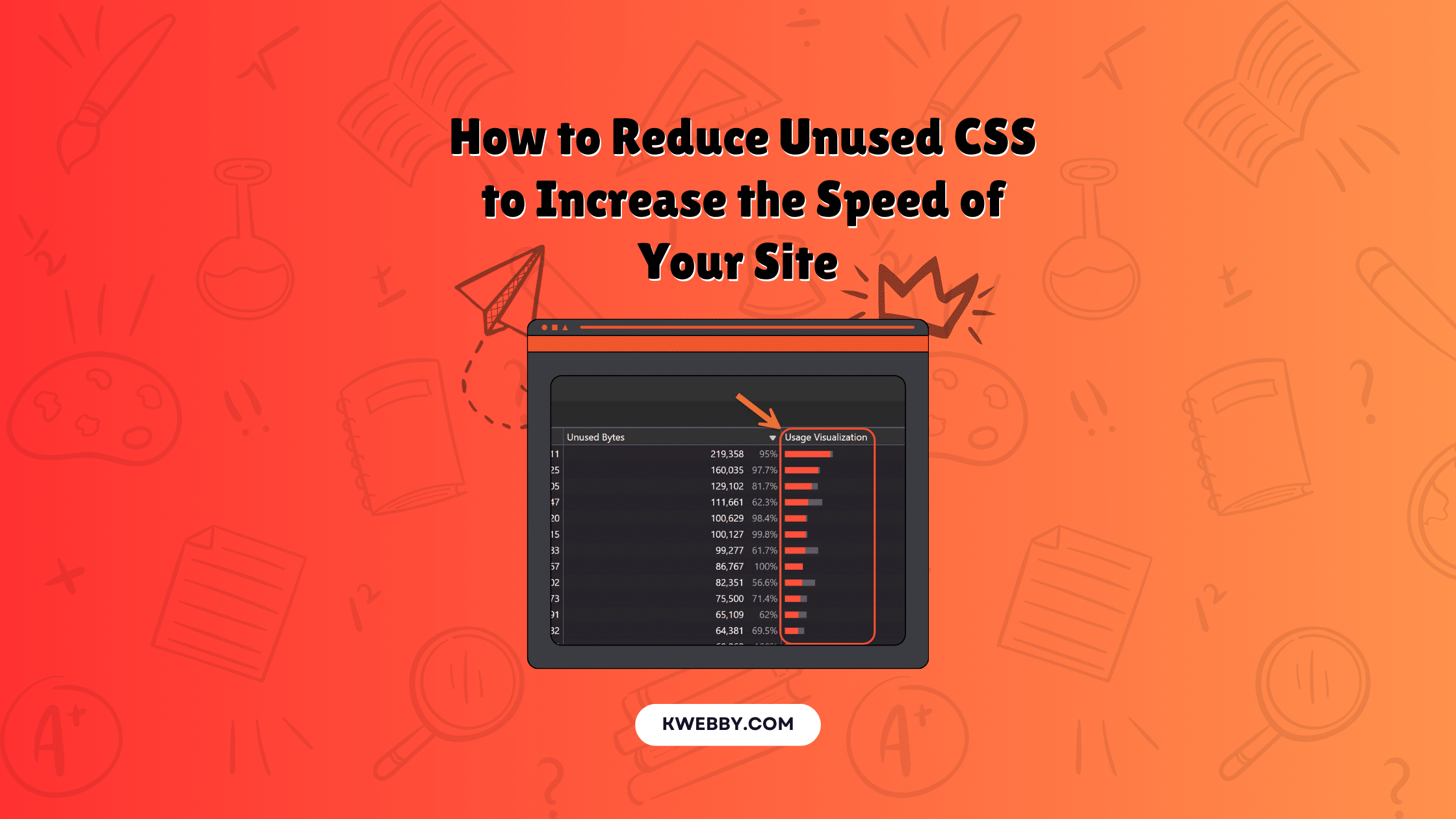 How to Reduce Unused CSS to Increase the Speed of Your Site (2 Methods)