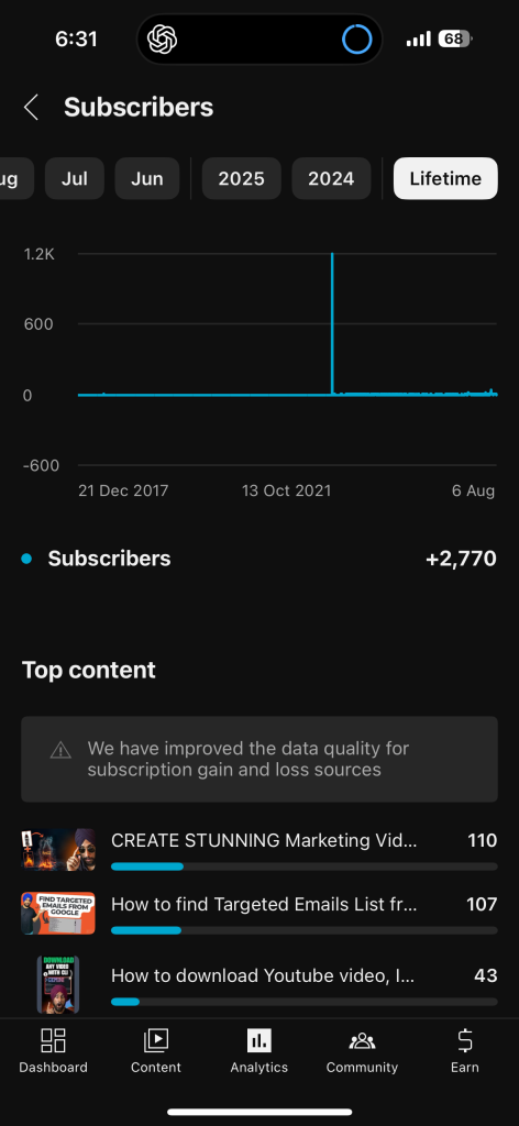 How to See Your Subscribers on YouTube (2 Methods) 2