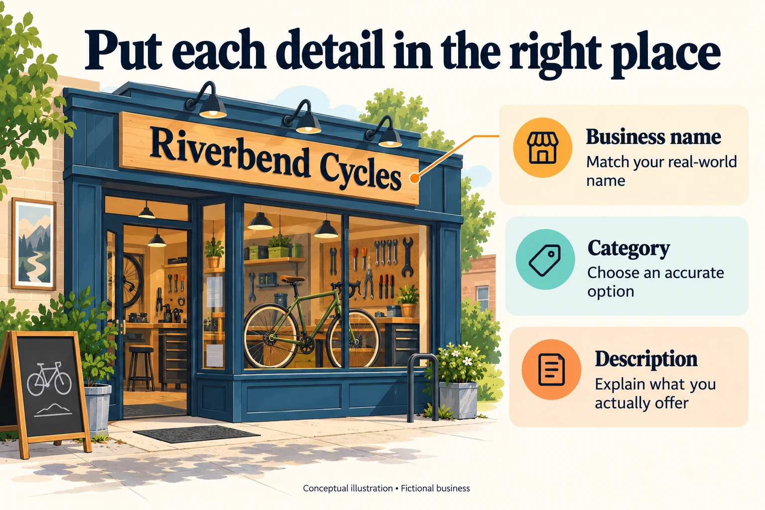 Conceptual illustration of fictional Riverbend Cycles, showing that the business name should match the shop sign while category and description have separate purposes