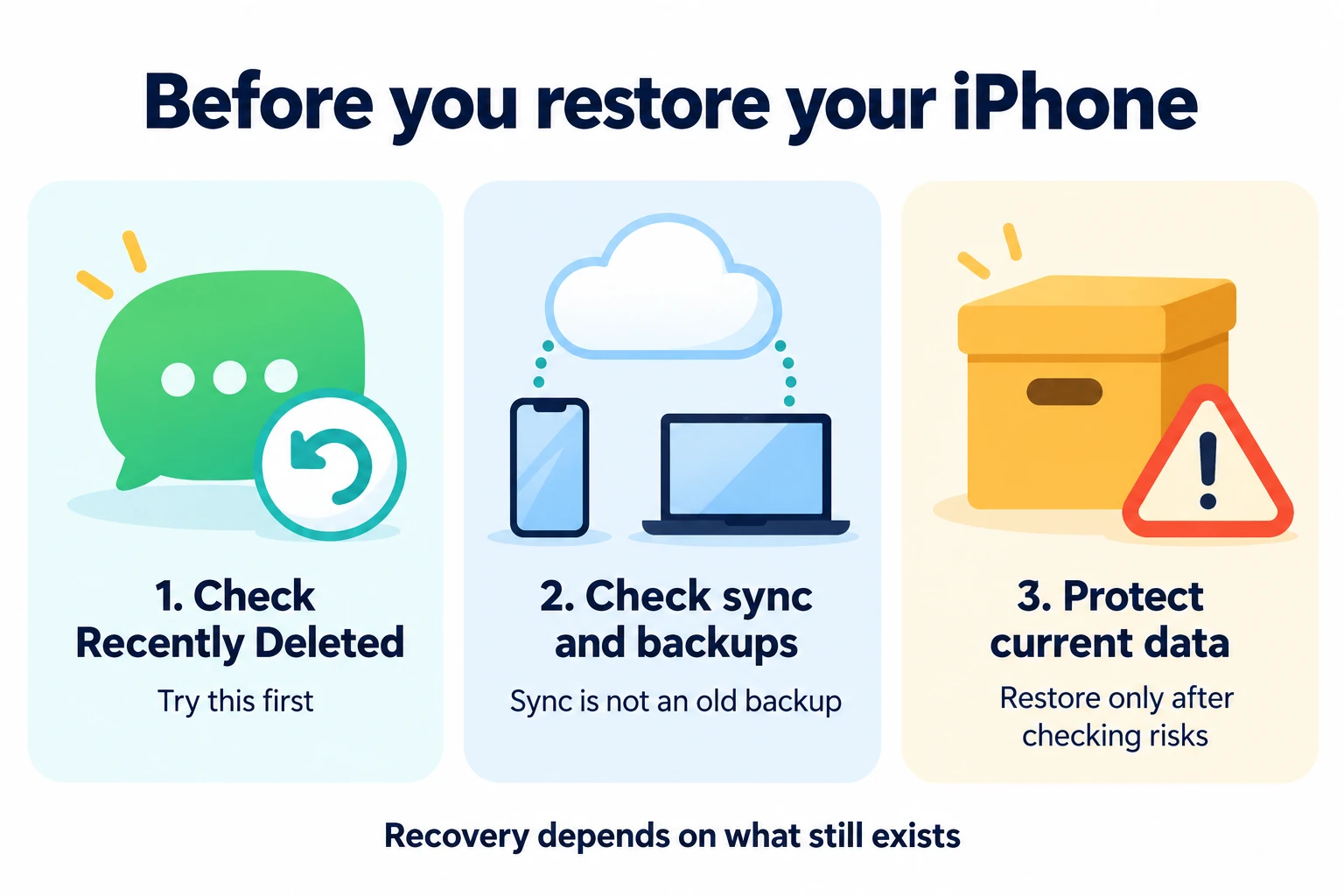 Before restoring an iPhone: check Recently Deleted, check sync and backups, and protect current data