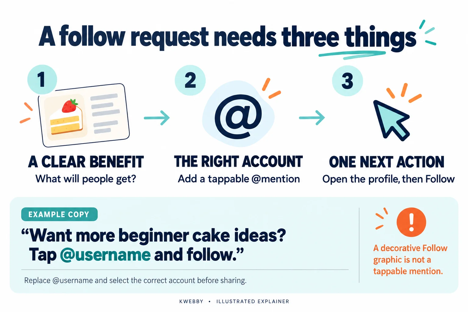 How to Say “Follow This Page” on Instagram: 40 Examples 2 Three-part Instagram follow-request formula: clear benefit, tappable account mention and one next action, with example caption