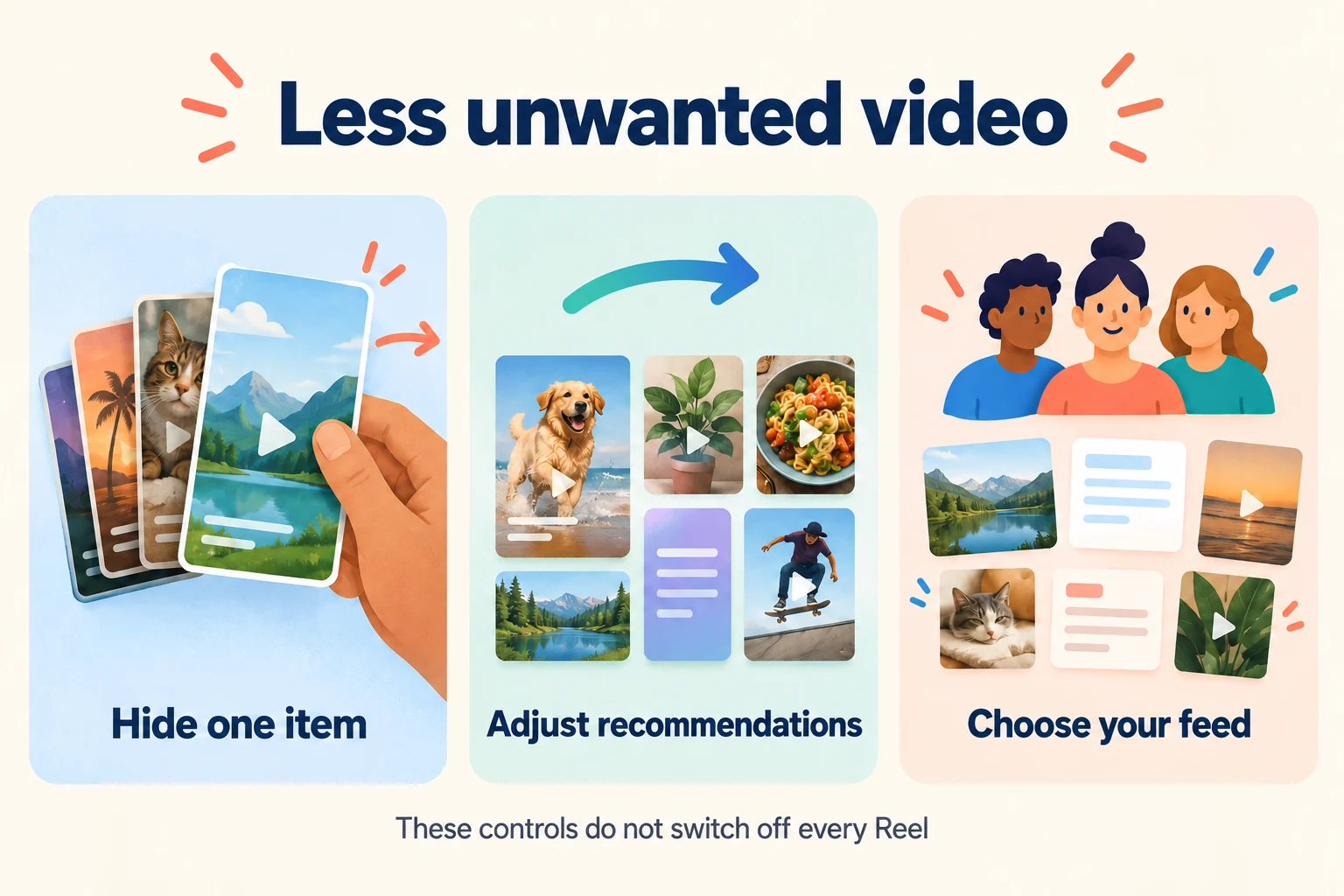 How to Hide Reels on Facebook and Reduce Unwanted Videos 2 Conceptual illustration separating hiding one item, adjusting recommendations and choosing a feed