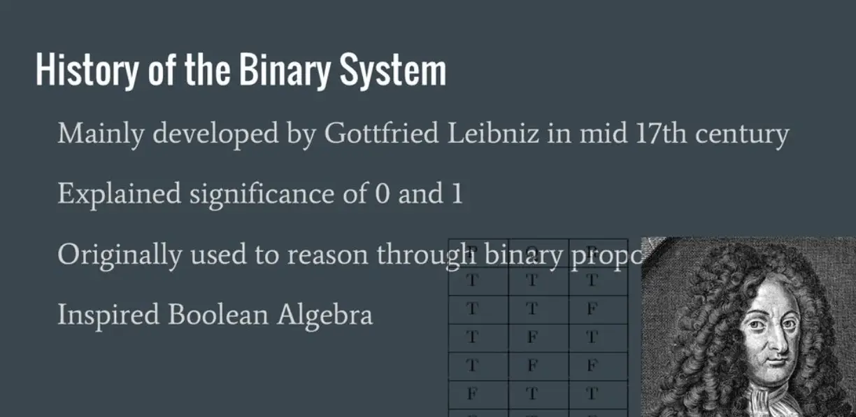 history of binary